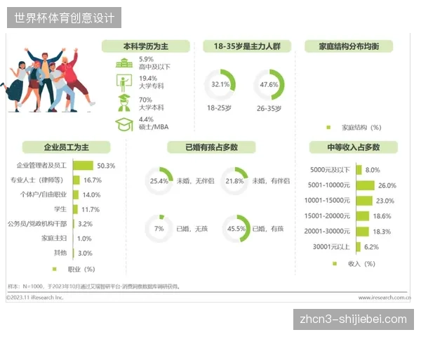 全球千万级用户画像数据采集，合规性审查机制如何抬升票务管理法律成本